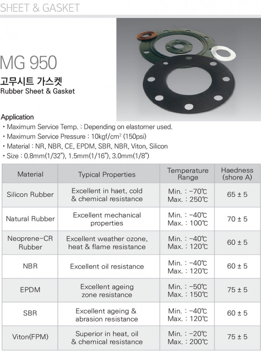 MG950_고무시트 가스켓 > 시트 & 가스켓 명광 MyungGwang